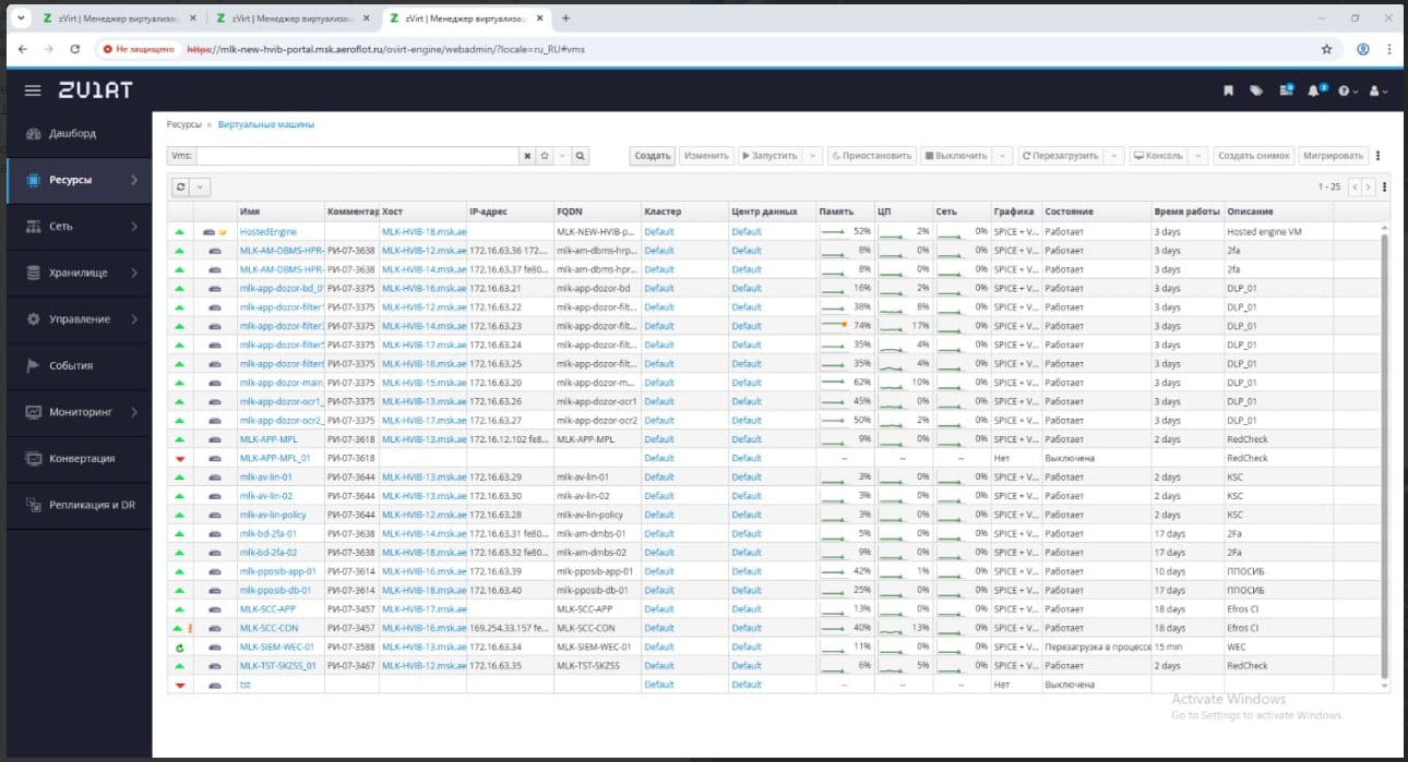Screenshot from the hacktivists' alleged access to Aeroflot's internal systems